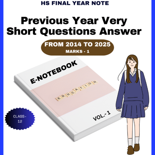 Previous Year Very Short Question Answer 2014 To 2025  for Class-12