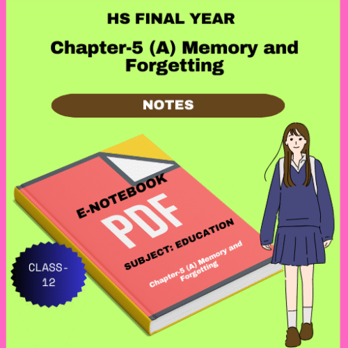 Chapter- 5 (A) Memory and Forgetting PDF Notes | Class-12 |